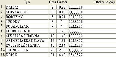 obdr.goly 1.jpg