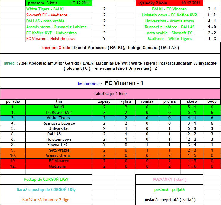 2 liga po 2 kole.png