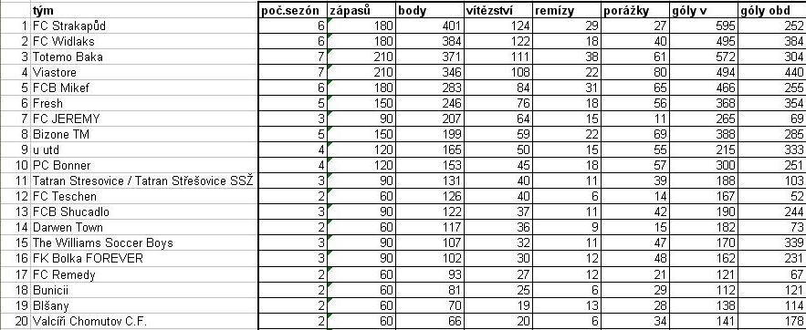 top20.jpg